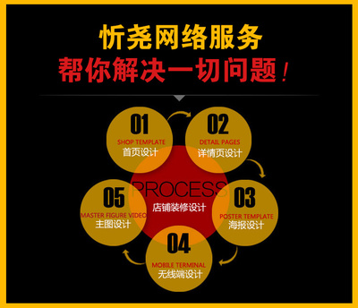 忻尧网络服务-专业一对一设计服务【详情页设计】